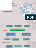 Arbol de Problema