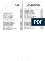 2011 Macomb County Championship 2011 Macomb County Championship