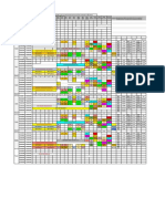 TIMETABLE FROM 9th To 16 TH FEB