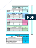 Tabla Test