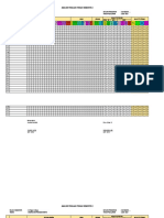 Mid-Semester 2 Assessment Analysis