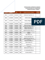 Base de Datos Registro Cinematografбa