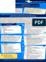 Módulo 2 - Infográfico