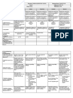 DLL Epp Ict Week 1