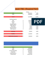 Income Satatement /P&L (Required Net Income by Month and Final