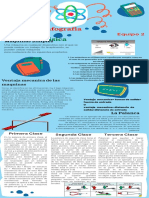 Infografia Fisica (2)