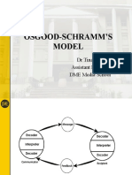 4.+Osgood-Wilbur+Schramm’s+Model