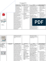 Drug Study and Case Analysis (Salbutamol and Montelukast)