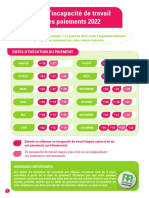 Calendrier Paiement Indemnites - tcm49 54532