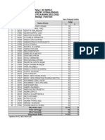 Biologi 1100 Xii-Mipa-2