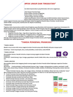 Materi Pramuka Terurai - Road To LT IV !!