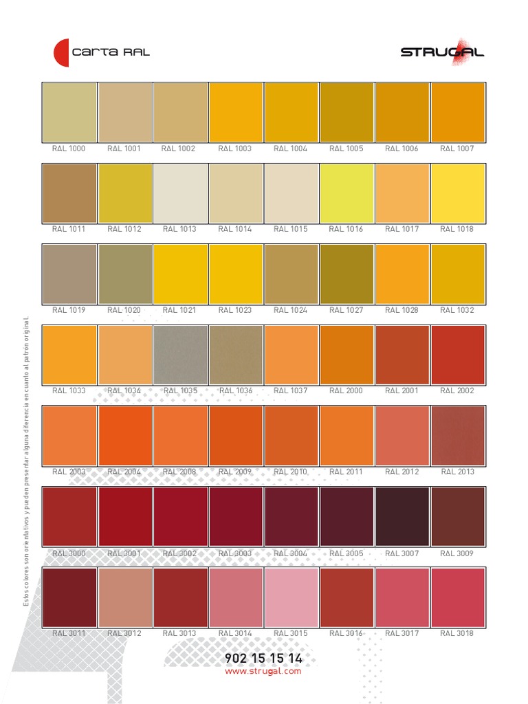 Guía de Colores RAL Orientativa | PDF
