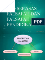 KONSEP DAN PENGERTIAN FALSAFAH