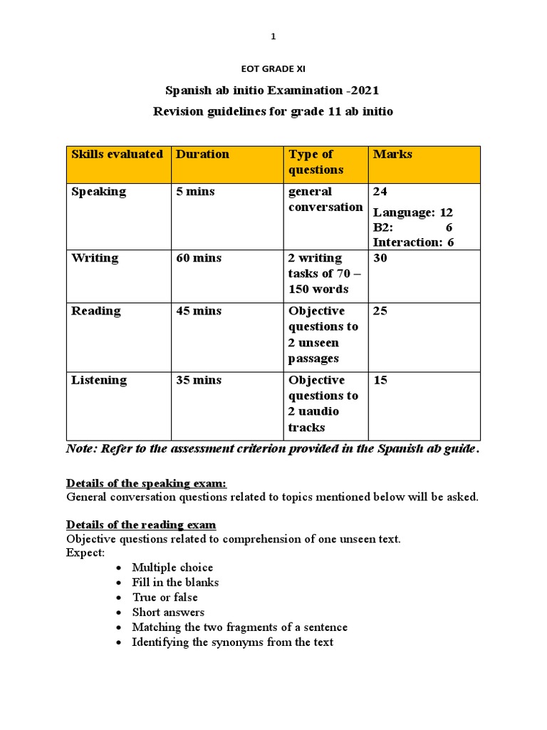 Spanish Ab Initio Exam Revision Guide | PDF