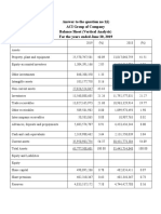Answer To The Question No 1 (I) ACI Group of Company Balance Sheet (Vertical Analysis) For The Years Ended June 30, 2019