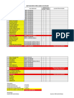 Data Siswa SMK Garda Cilangari