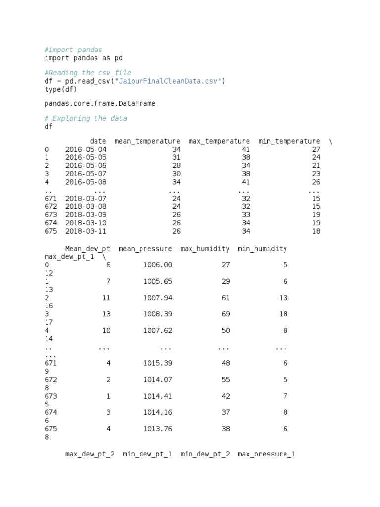 Jaipur Weather Data Analysis | PDF | Computer Programming | Integer ...