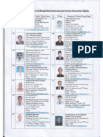 Member List of Bangladesh Insurance Surveyors Association