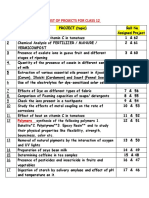 List of Project Reports CLASS 12