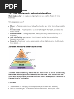 2.1 Motivating Workers 2.1.1 - The Importance of A Well-Motivated Workforce