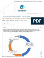 2020.Thị trường chăm sóc sức khỏe tiêu dùng Việt Nam-Euromonitor