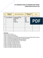 Format Data Vaksinasi 2022