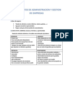 Fundamentos de Administracion y Gestion de Empresas