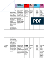 Evaluation-of-Healthcare-System-ECON 124