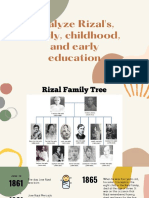 Analyze Rizal's, Family, Childhood, and Early Education