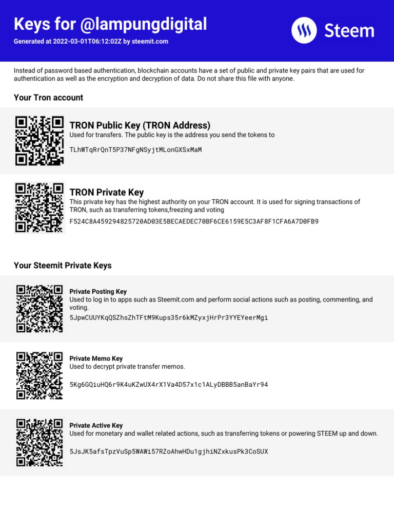 Keys For @lampungdigital | PDF | Public Key Cryptography | Key  (Cryptography)