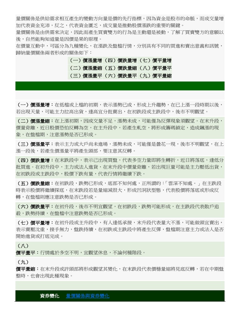 基本技術分析量價」量價關係與資券變化| PDF