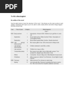 TKAM Timeline of Key Events | PDF | To Kill A Mockingbird