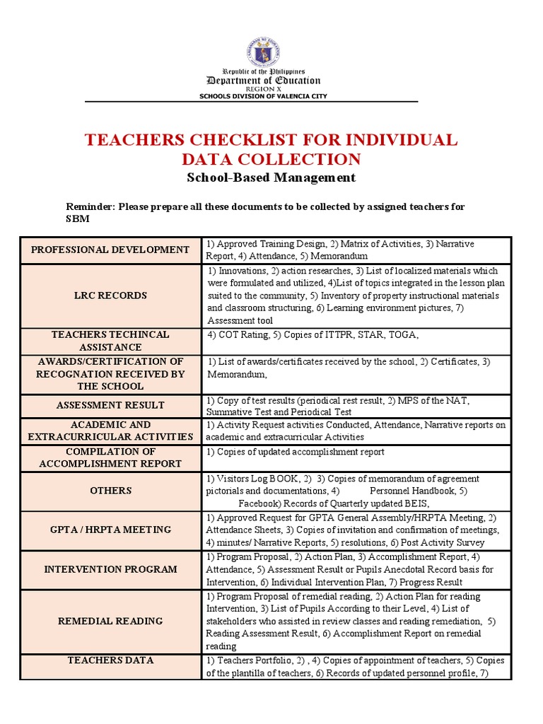Teachers' Checklist for Data Collection | PDF | Teachers | Learning