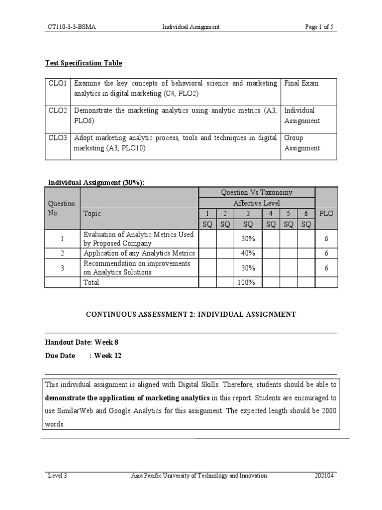 Test Specification Table: CT110-3-3-BSMA Individual Assignment Page 1 ...