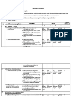 Rubrik Penilaian Microteacing