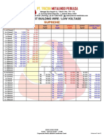 Price List Kabel Supreme