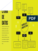 Mapa Conceptual Arquitectura