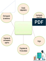 Estrategias de Enriquecimiento