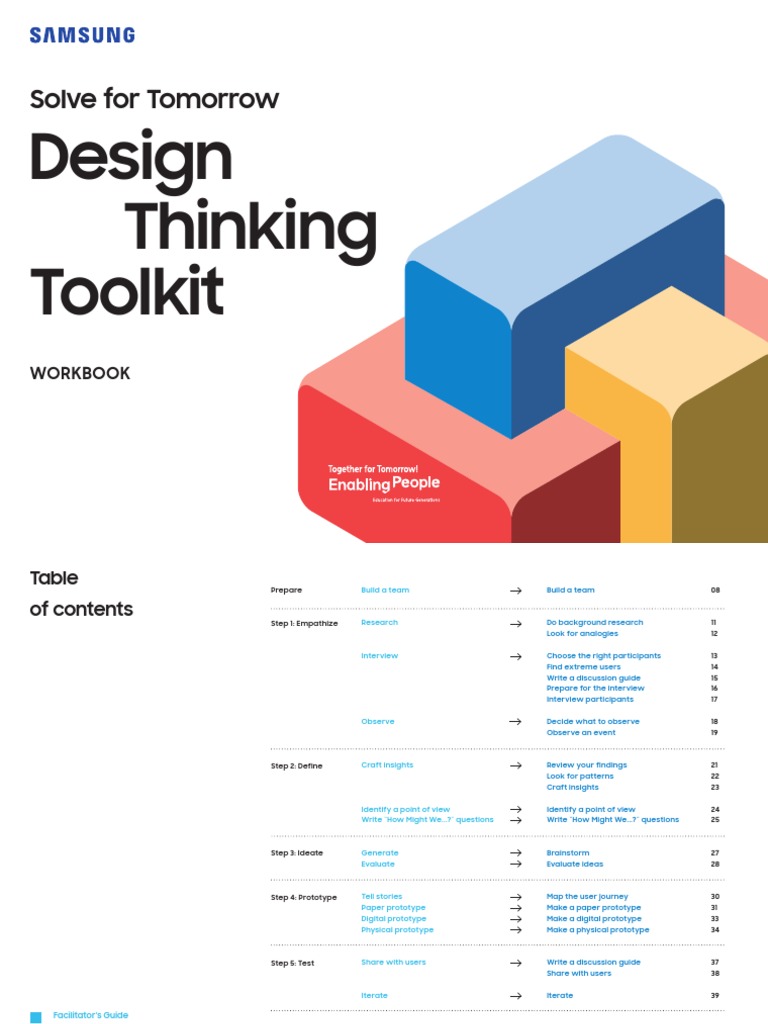 Design Thinking Toolkit PDF Design Thinking Thought
