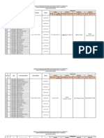 Jadwal Uprak TK Iv PKK KMB