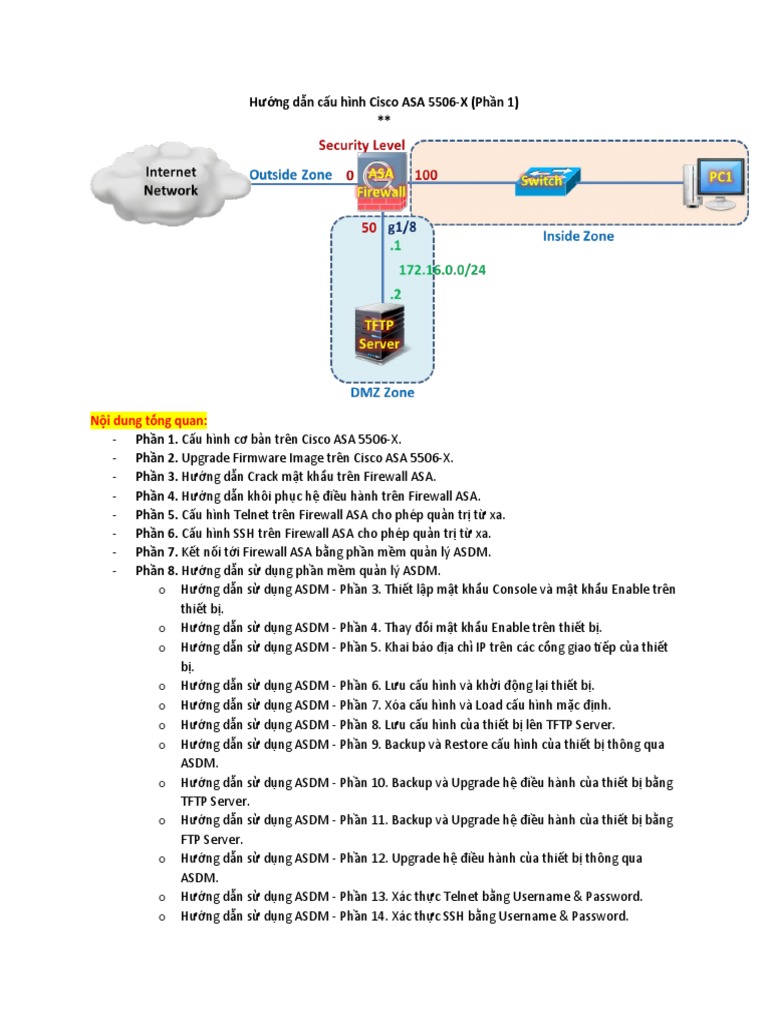 2018.08.30. Hướng dẫn cấu hình Cisco ASA 5506-X (Phần 1) | PDF