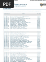 Download Daftar Alamat Sma Dki Jakarta by Obay Bayu Nugroho SN56297973 doc pdf