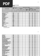 Download Pelaksanaan Mata Kuliah by Aso Qi SN56298230 doc pdf