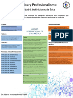 Actividad 6. Definiciones de Ética