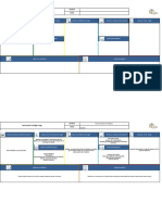 Canvas para Investigar Cargo