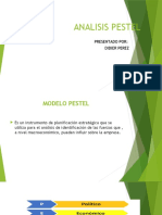 Analisis Pestel