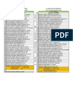 LISTAS DE ESTUDIANTES 3° - 2021 (Al 13 Oct)