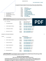 Arbeitsblatt_ Indirekte Rede_B1-B2_Loesung