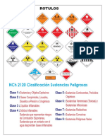 Rotulos de Identificación