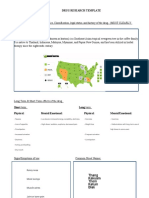 Drug Research Template: Thang Kakuam Thom Ketum Biak